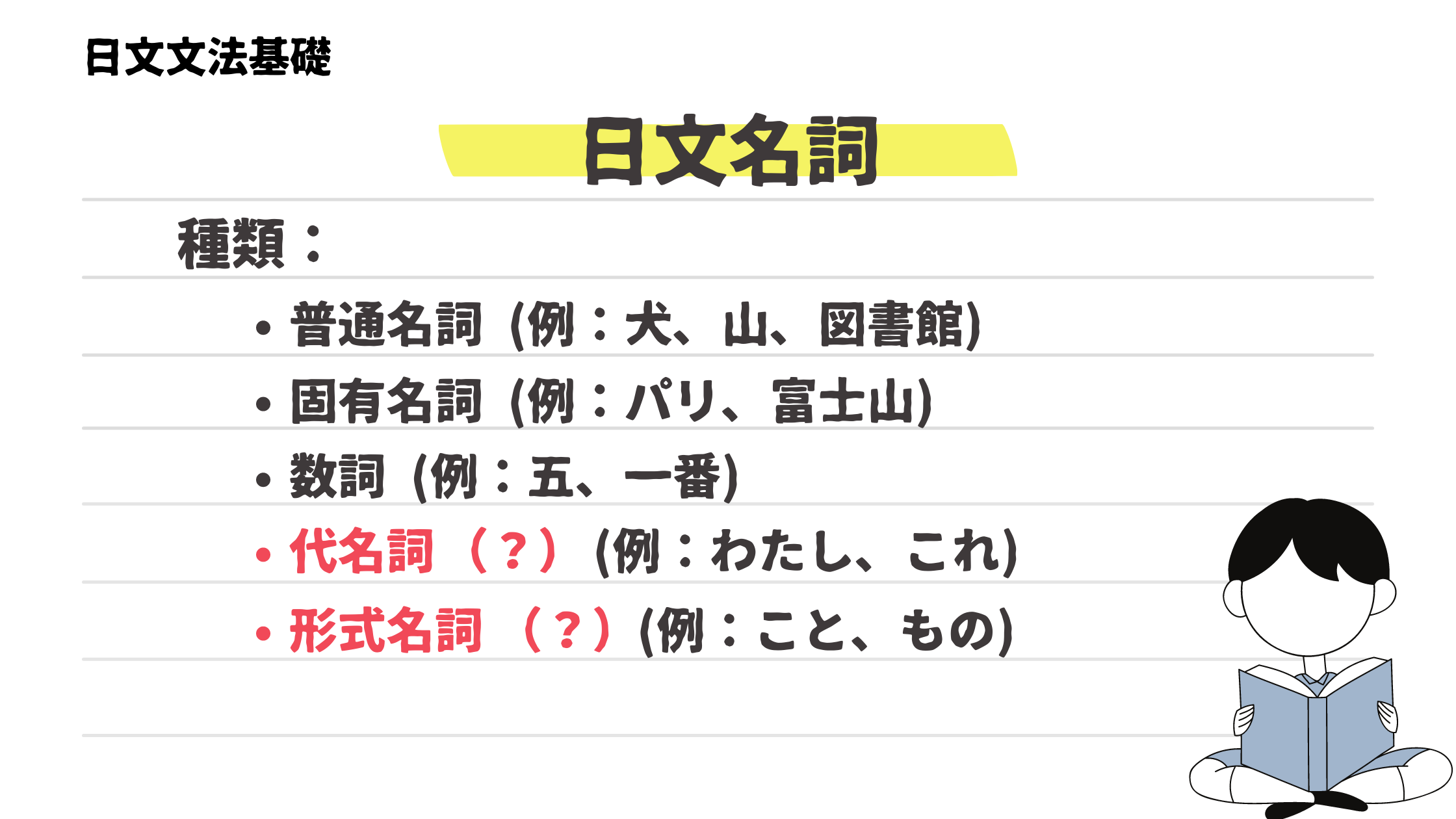 日本語の動名詞 | 動名詞 一覧 – PUAAOM